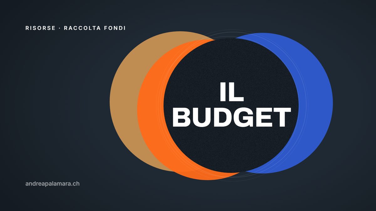 Copertina della guida al budget di un progetto culturale per un bando svizzero
