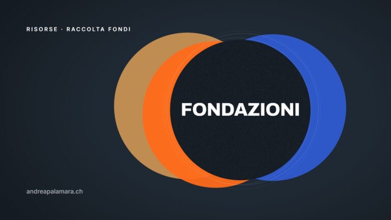 Copertina della guida alle fondazioni erogative svizzere