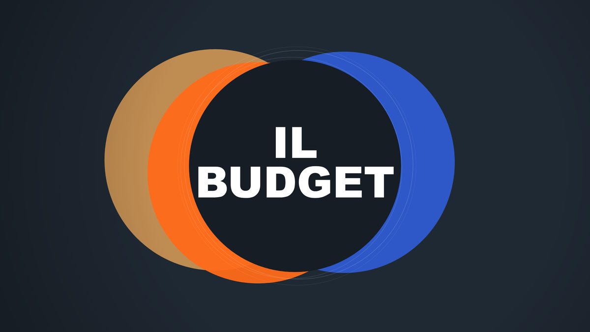 Il budget di un progetto culturale per bandi e fondazioni