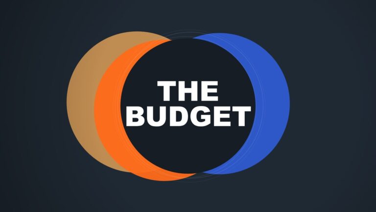 Building a project budget for Swiss grants