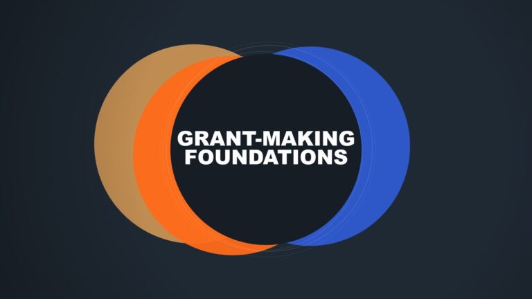 Swiss grant-making foundations: how they work and how to select them